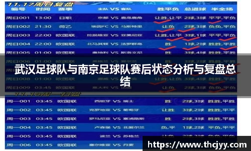 武汉足球队与南京足球队赛后状态分析与复盘总结