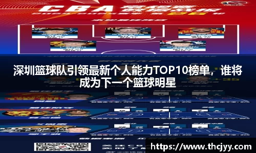 深圳篮球队引领最新个人能力TOP10榜单，谁将成为下一个篮球明星